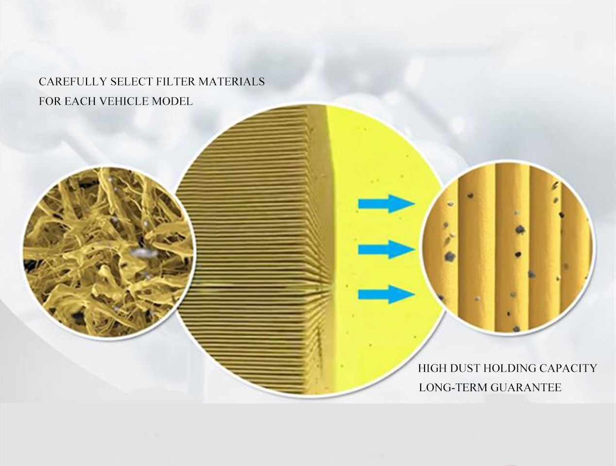 Excellence en conduite : comment la filtration avancée alimente les performances des moteurs modernes